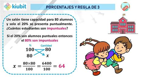 Como Enseñar A Sacar Porcentajes A Niños De Primaria Guía Práctica Para