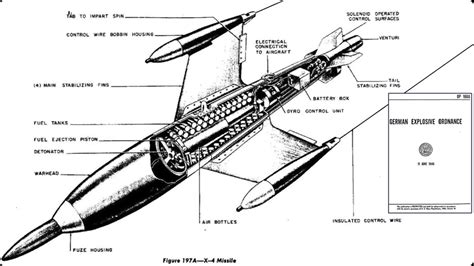 WWII German Wire Guided Air-to-Air Missile, the X-4 (Video link in desc ...