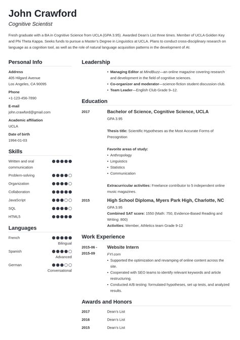 Free Scholarship Resume Template