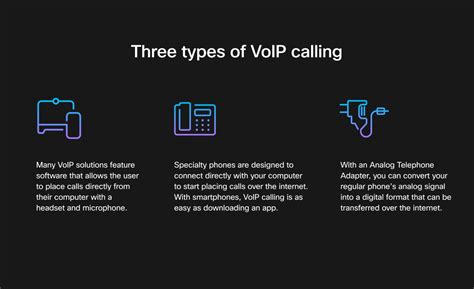 What Is Voip Definition Advantages And How Does It Works