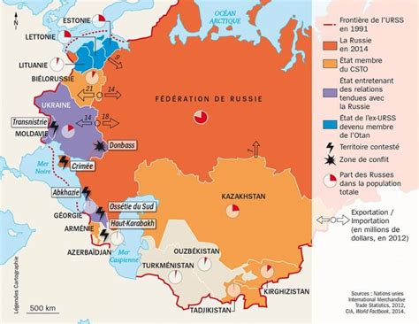 La Russie Lukraine Et L Tranger Proche Lhistoire Fr