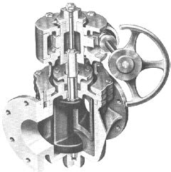 Plug Valve Design Features | Design and Engineering