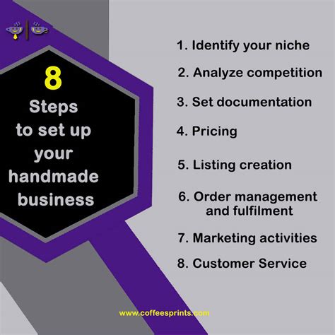 Selling Handmade Products - Your Only Guide to Get Started