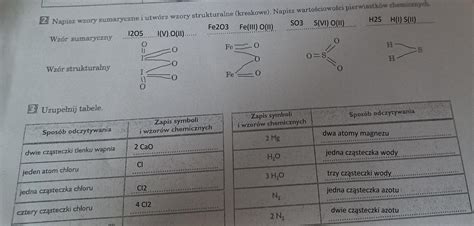 Napisz wzory sumaryczne i utwórz wzory strukturalne kreskowe Napisz