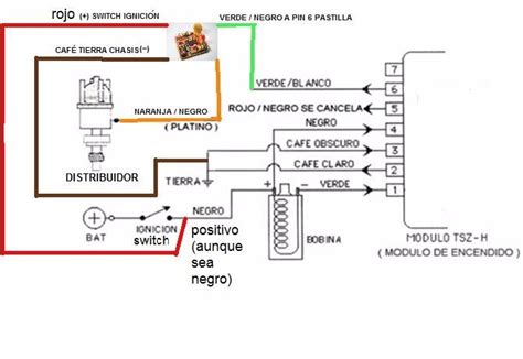 Diagrama Electrico Del Vocho Vw Air Cooled Sistemas Electri