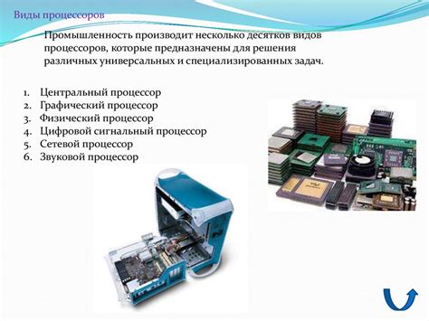 Процессоры. Виды процессоров - презентация онлайн