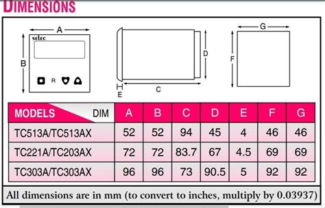 Selec TC303AX PID On Off Temperature Controller At Rs 800 In Delhi