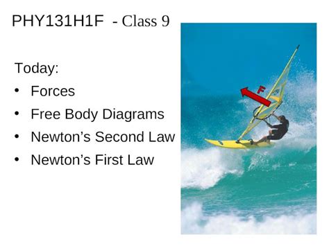 Ppt Phy131h1f Class 9 Today Forces Free Body Diagrams Newtons Second Law Newtons First