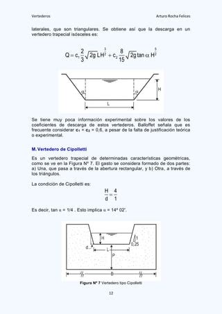 Vertederos Formulas PDF