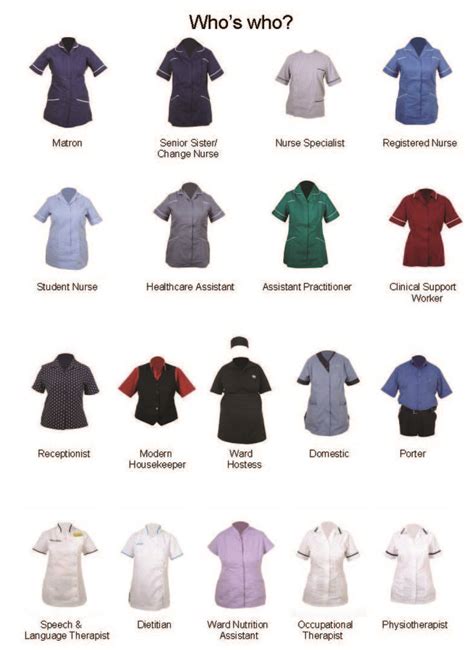 Very Useful For My Future Career Nhs Uniforms Nurse Uniform My Style