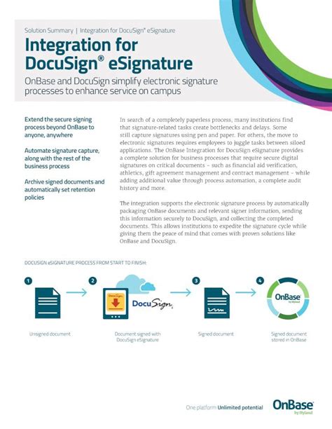 Pdf Solution Summary Integration For Docusign Integration For