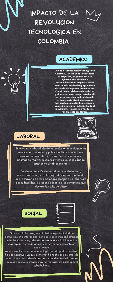 Infografia Creaativa Proyecto Ilustrado Colorido Impacto De La