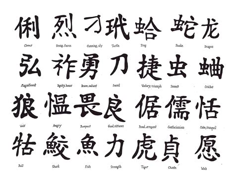 Japanese Kanji Alphabet Symbols