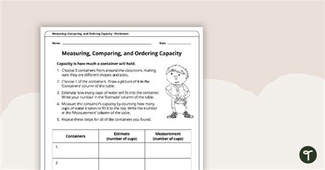 Informal Units Capacity Teach Starter