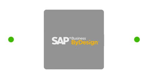 Sap Business Bydesign Cloud Erp Integration Appseconnect