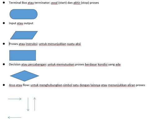 Detail Contoh Algoritma Matematika Koleksi Nomer 19