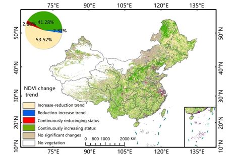 2022（一等奖）d277：1998 2019年中国植被动态变化及其影响因素分析植被指数的未来趋势分析 Csdn博客