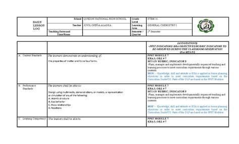 Dll Cot 1 Gen Chem 1 Alaska Final Daily Lesson Log School Quezon National High School Grade