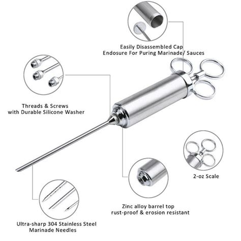 Bratenspritze Set Fleischspritze Edelstahl Marinierspritze P Kelspritze