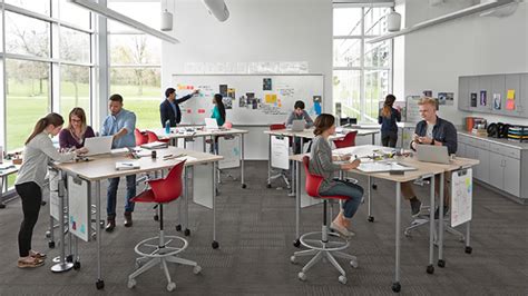 How A Creative Classroom Design Benefits Students Learning Liftoff