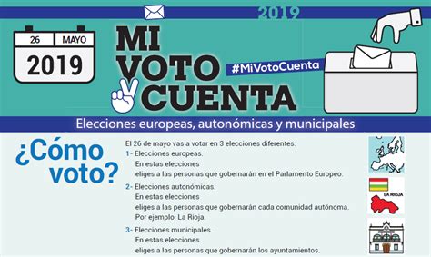 Folleto ¿cómo Voto Mi Voto Cuenta