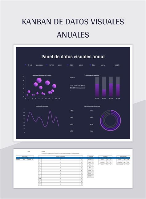 Plantilla De Formato Excel Kanban De Datos Visuales Anuales Y Hoja De