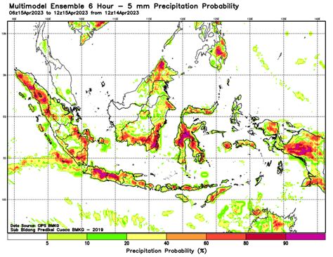 Dennish Ari On Twitter Sehingga Hari Ini Sepertinya Lampung Banten