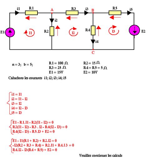 M Thode Des Mailles Ind Pendantes Page