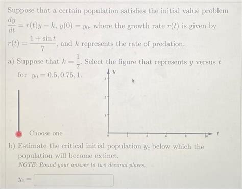 Solved Suppose That A Certain Population Satisfies The Chegg