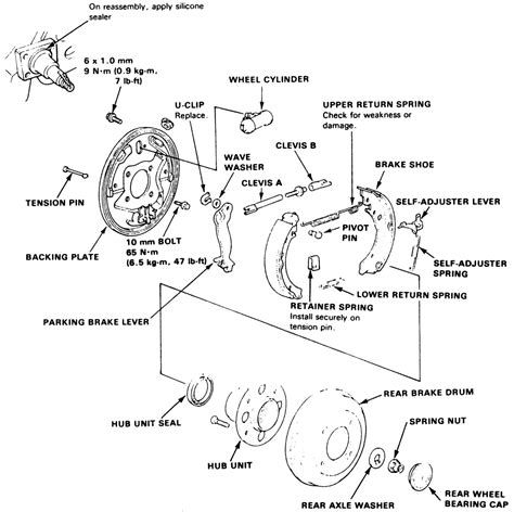 Repair Guides