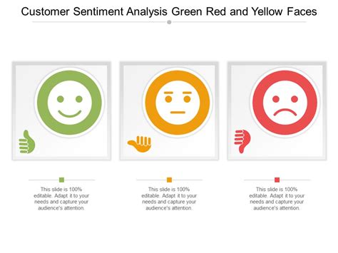 Customer Sentiment Analysis Green Red And Yellow Faces Ppt Powerpoint