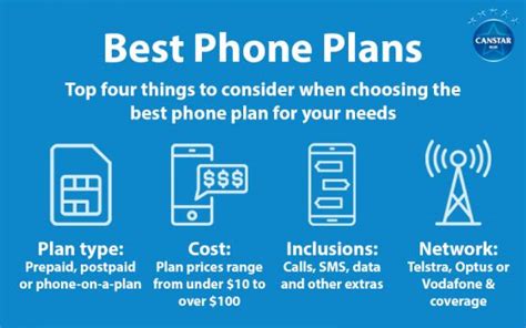 Best Mobile Plans [October 2022] - Chosen by our Experts | Canstar Blue