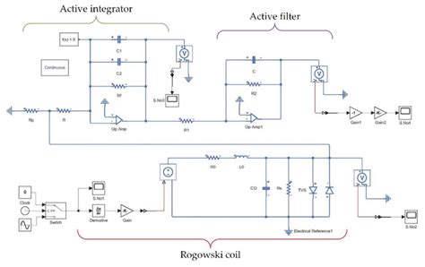 Simulation Circuit Of The Rogowski Coil And Integral Filter Download Scientific Diagram