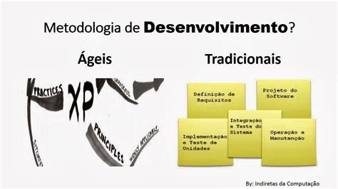 Metodologias De Desenvolvimento Qual A Mais Adequada Indiretas Da