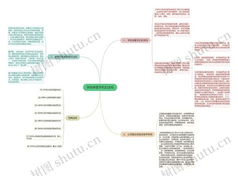 学校保管手机犯法吗思维导图编号p7011273 Treemind树图