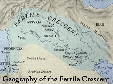 The Fertile Crescent Map