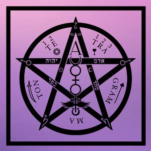 Sigil Magic The Ultimate Guide To Creating Magic Sigils Wiccan