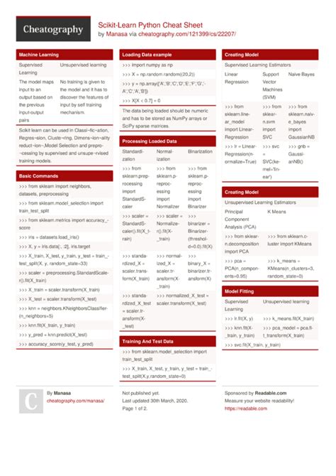 Candlestick Patterns Cheat Sheet Ubicaciondepersonas Cdmx Gob Mx