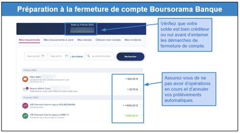 Comment Fermer Un Compte Boursorama En 2023