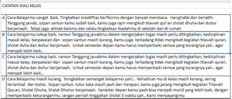 Download Contoh Catatan Wali Kelas Berdasarkan Peringkat Dan Kriteria Pada Rdm Karyaku