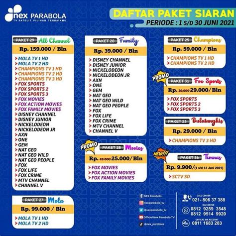 Kotak Tv Top Up Nex Parabola Kuning Merah Hitam Hijau Biru Putih