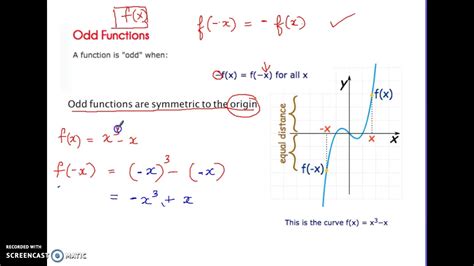 List Of Even And Odd Functions