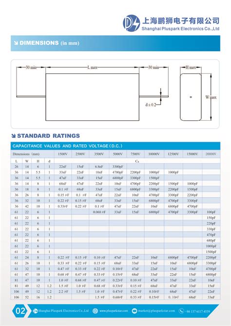 High Temperature Capacitor C High Voltage And Pulse Mica Capacitor