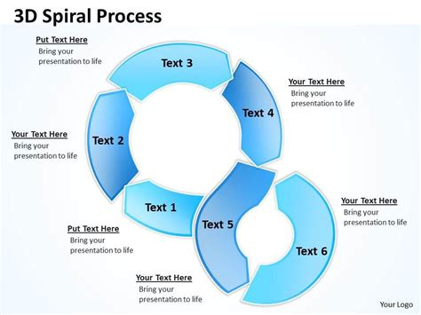 3d Spiral Process 5 Powerpoint Slide Presentation Sample Slide Ppt