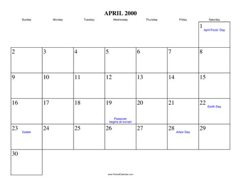 April 2000