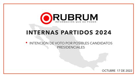 Encuesta Preferencias Presidenciales Internas De Los Partidos Rumbo Al