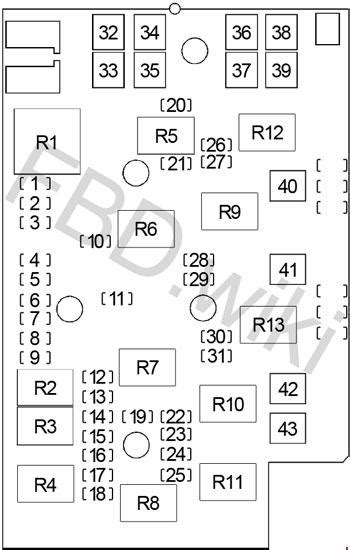 2008 Chevrolet Cobalt Fuse Box Diagrams