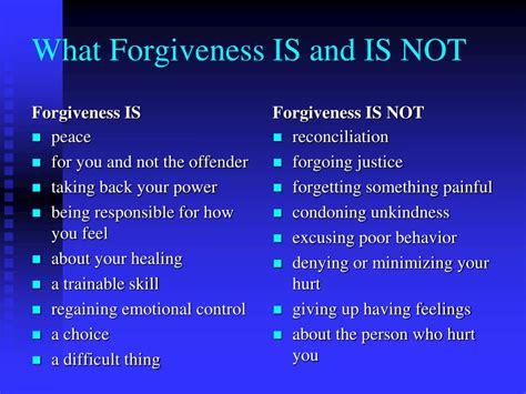 Ppt Forgiveness In Mind Body And Spirit Healing Emotional Wounds