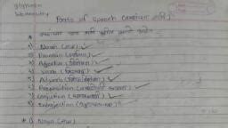 Parts Of Speech Pdf English Notes Teachmint