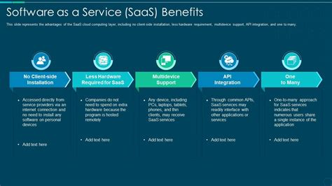 Software As A Service Saas Benefits Ppt Infographic Template Design